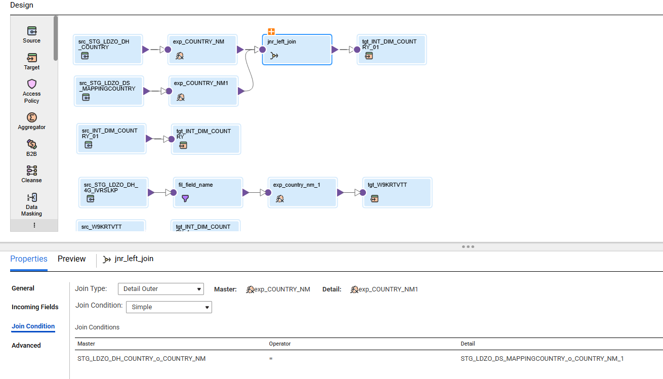 Informatica IDMC mapping with sources, expressions, joiners, filters, and targets