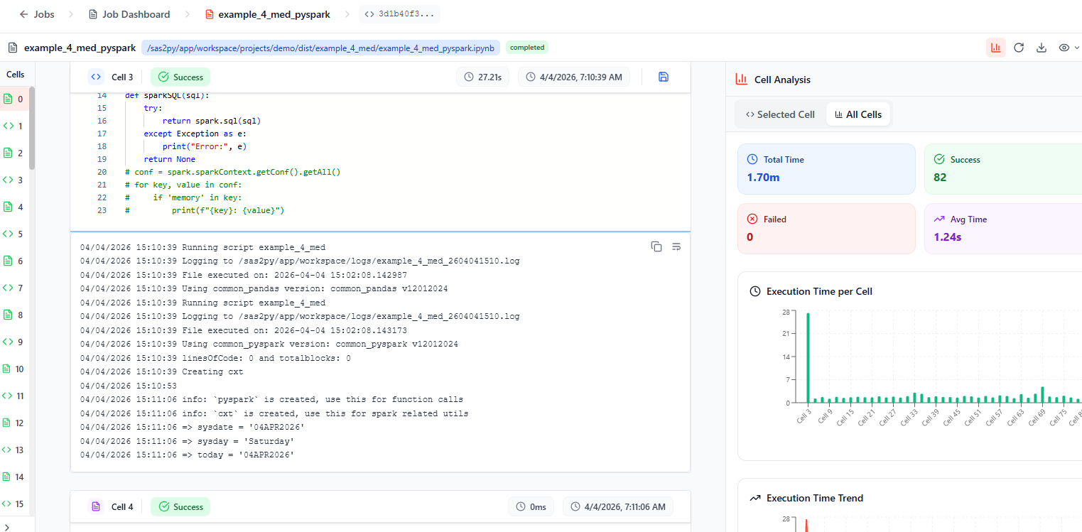 Cell analysis panel with execution time charts and success metrics