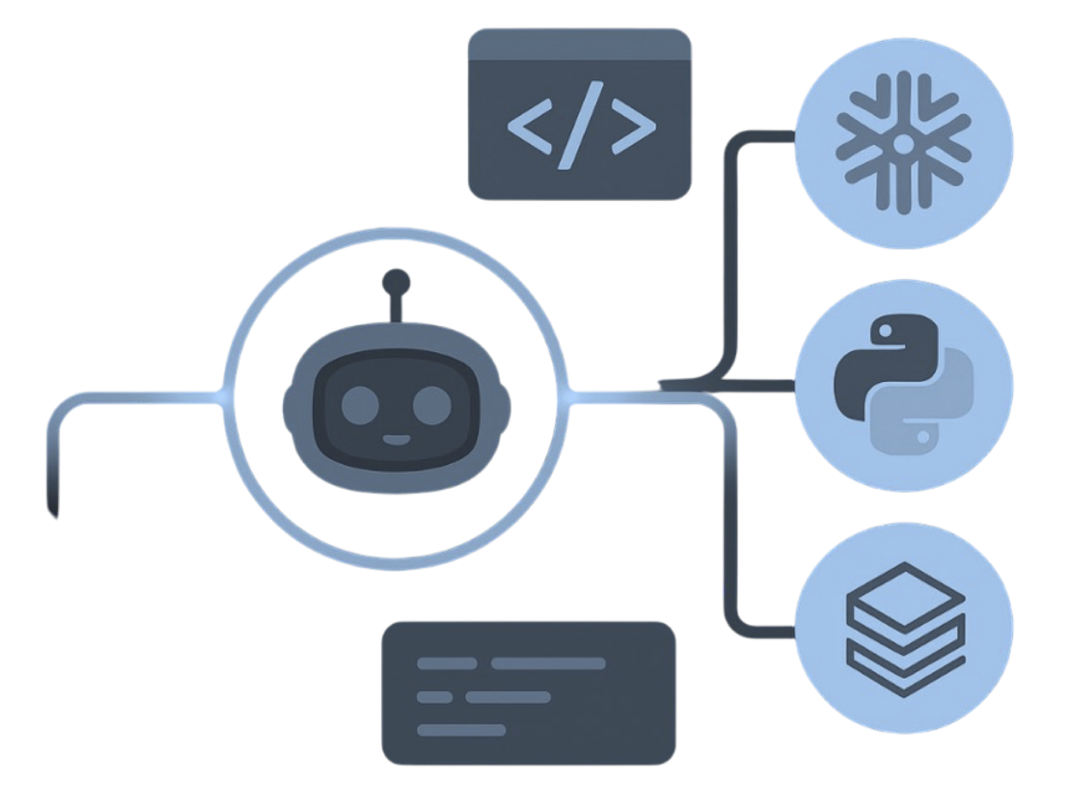 MigryX parser engine